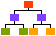 PPO Site Map